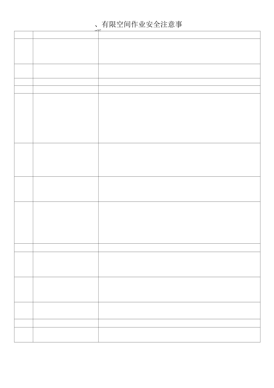 八大安全作业安全注意事项_第2页