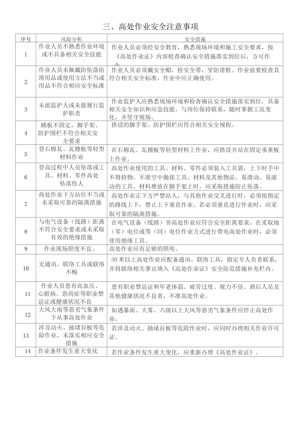 八大安全作业安全注意事项_第3页