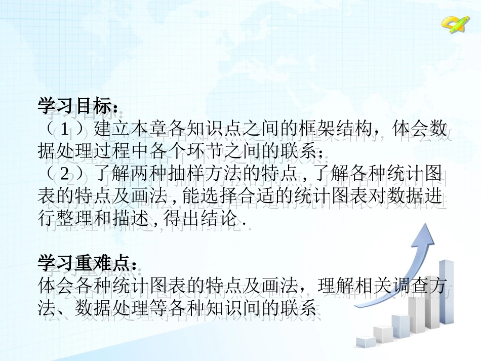 第十章数据的收集、整理与描述复习ppt_第2页