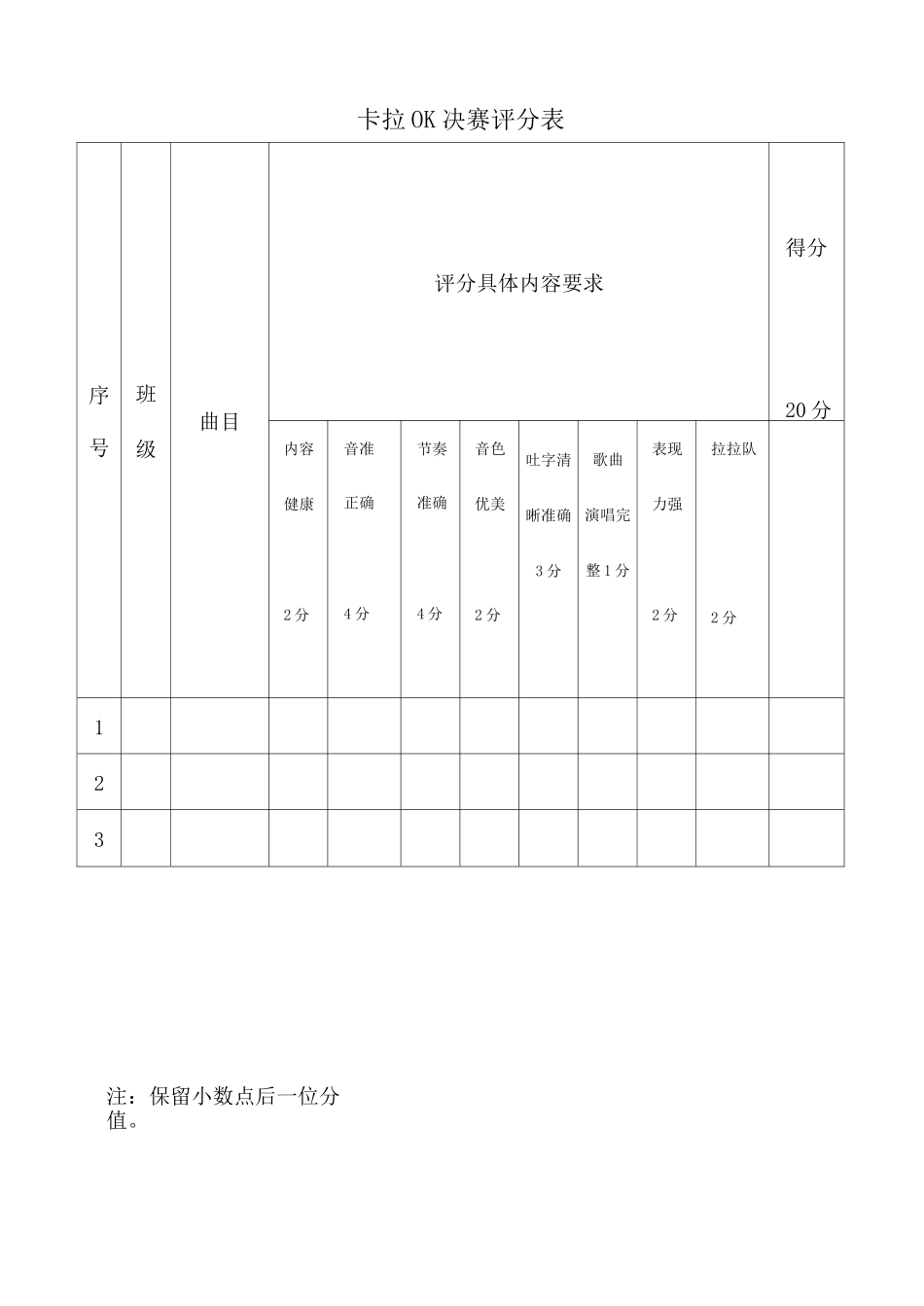 各类比赛评分表格_第2页