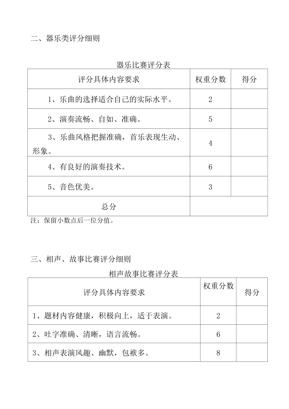 各类比赛评分表格_第3页