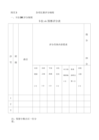 各类比赛评分表格