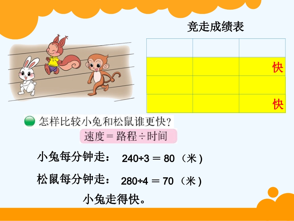 路程-时间与速度_第2页