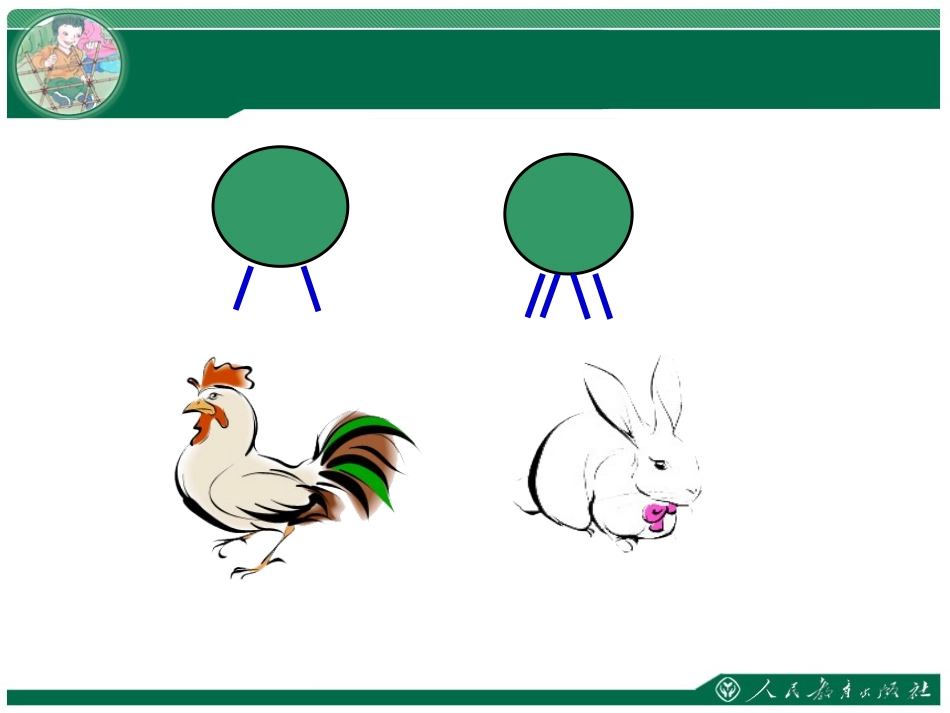 小学数学2011版本小学四年级鸡兔同笼-课件设计_第2页