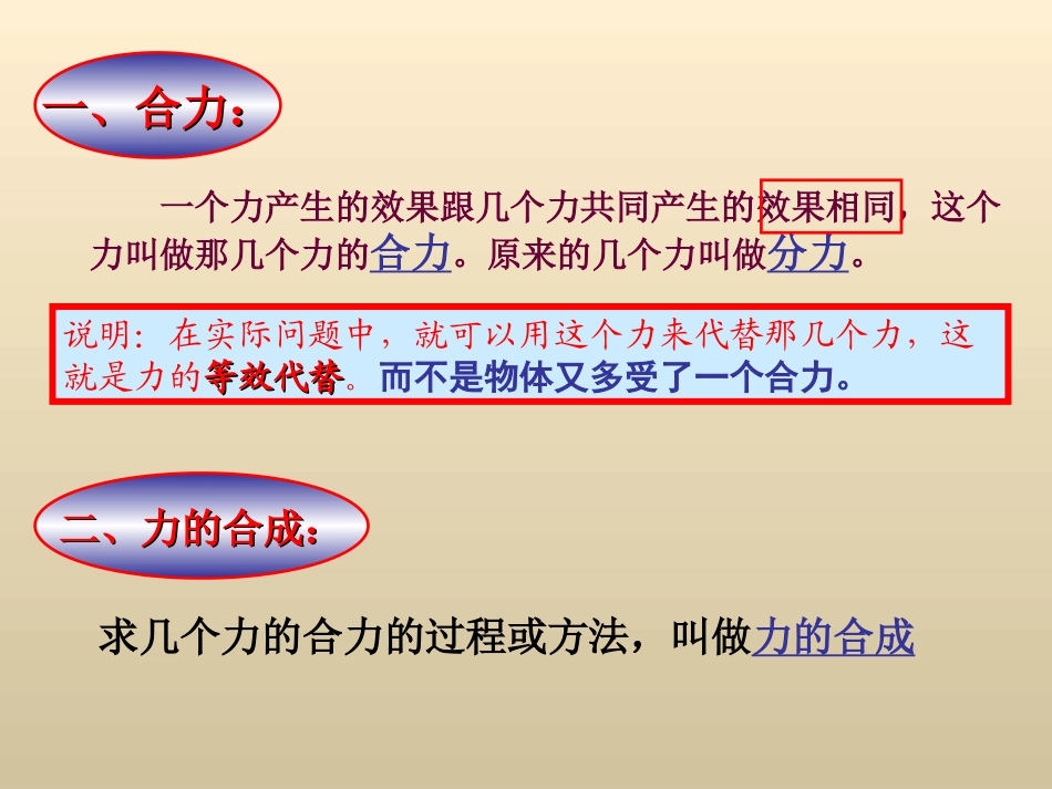 必修1：3.4《力的合成》课件(新人教版必修1)_第3页