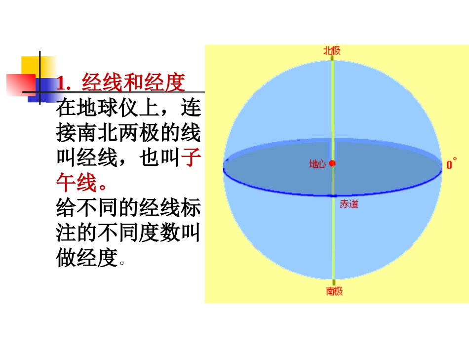 地球和地球仪_第3页