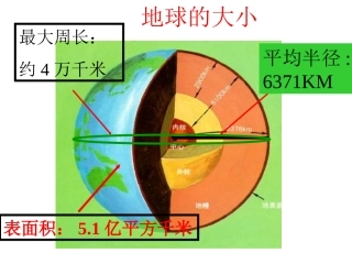 地球和地球仪