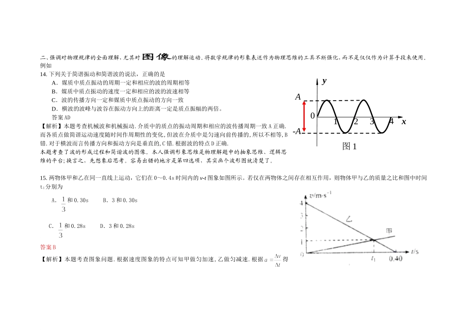 09全国高考二卷理科综合物理部分分析_第2页