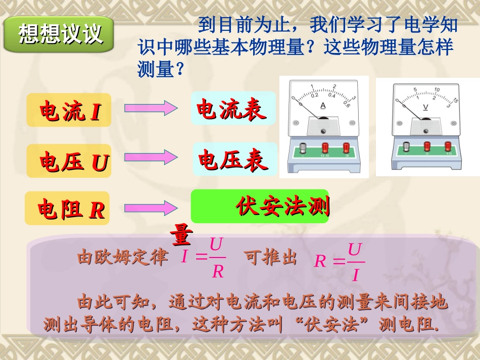 17.3电阻的测量-flash课件._第3页