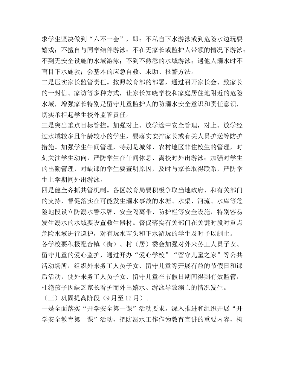 2024年预防学生溺水工作方案 _第3页