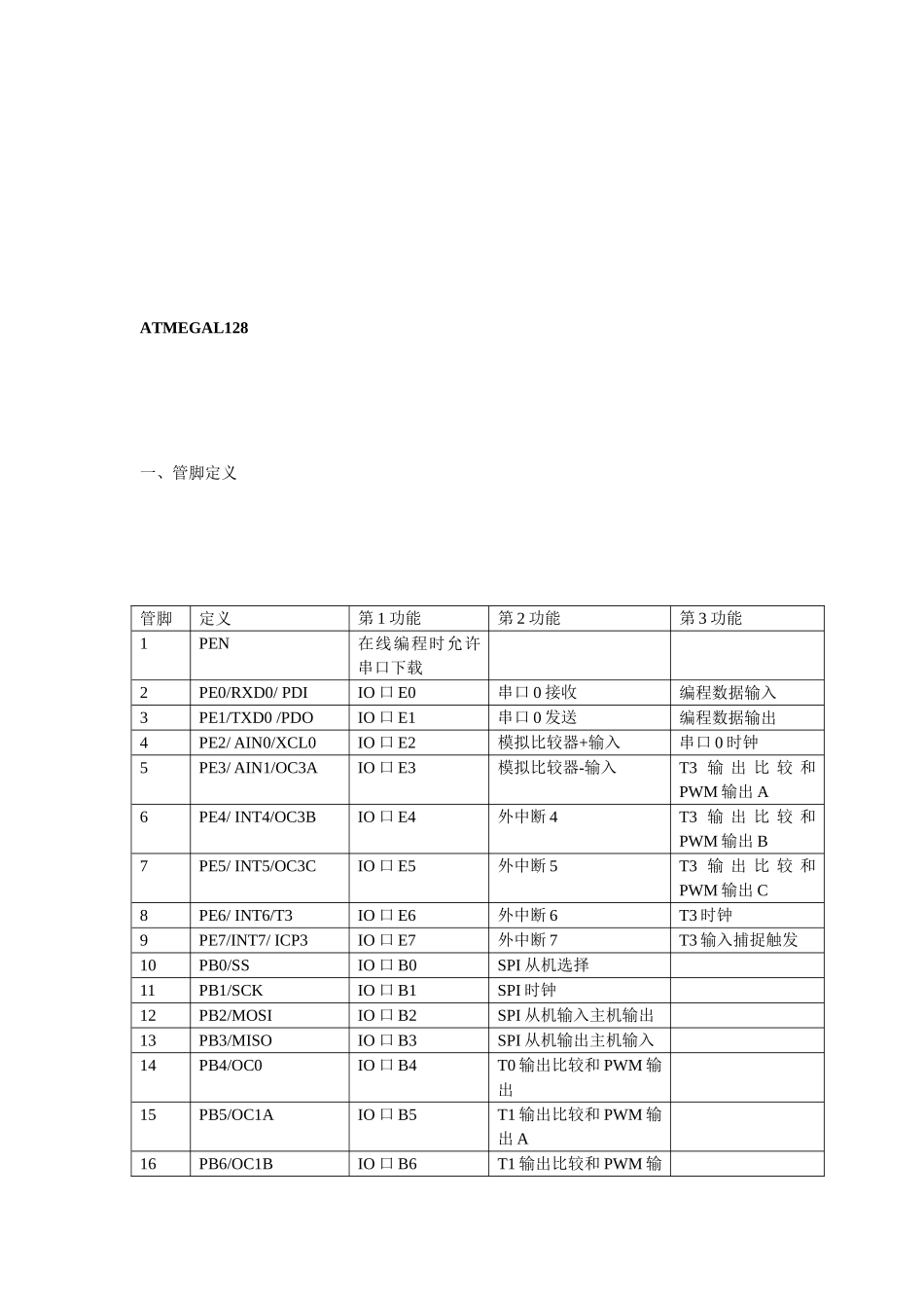 Atmegal128单片机寄存器_第2页
