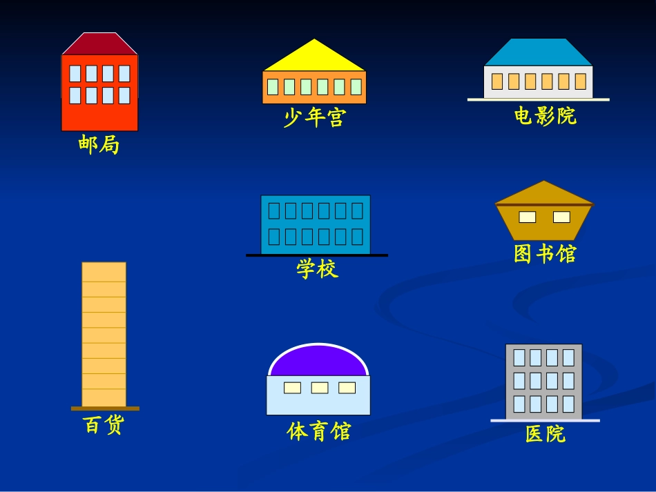 位置和方向-课件-(3)_第1页
