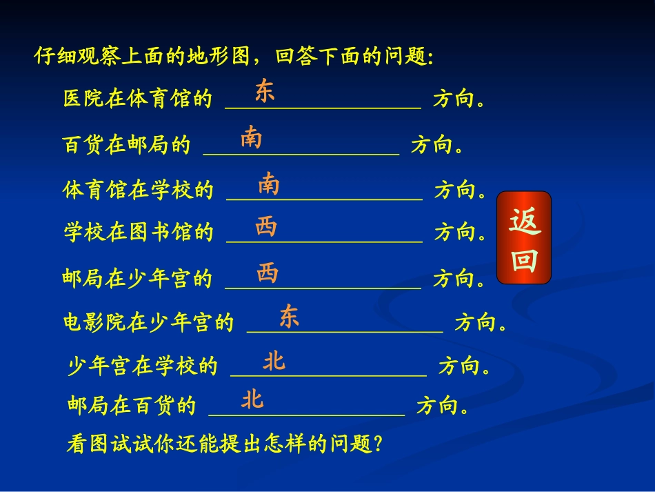 位置和方向-课件-(3)_第2页