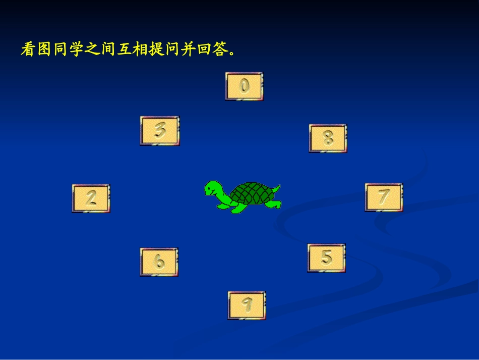位置和方向-课件-(3)_第3页