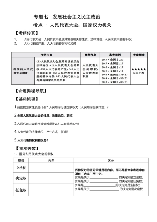 人民代表大会国家的权力机关