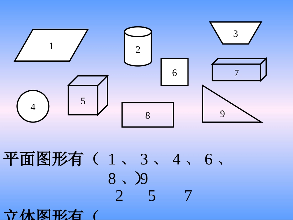 西师大版数学五年级下册《长方体、正方体的认识》PPT课件之二2013_第3页