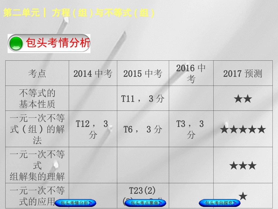 中考复习--第8课时《一元一次不等式(组)》_第2页