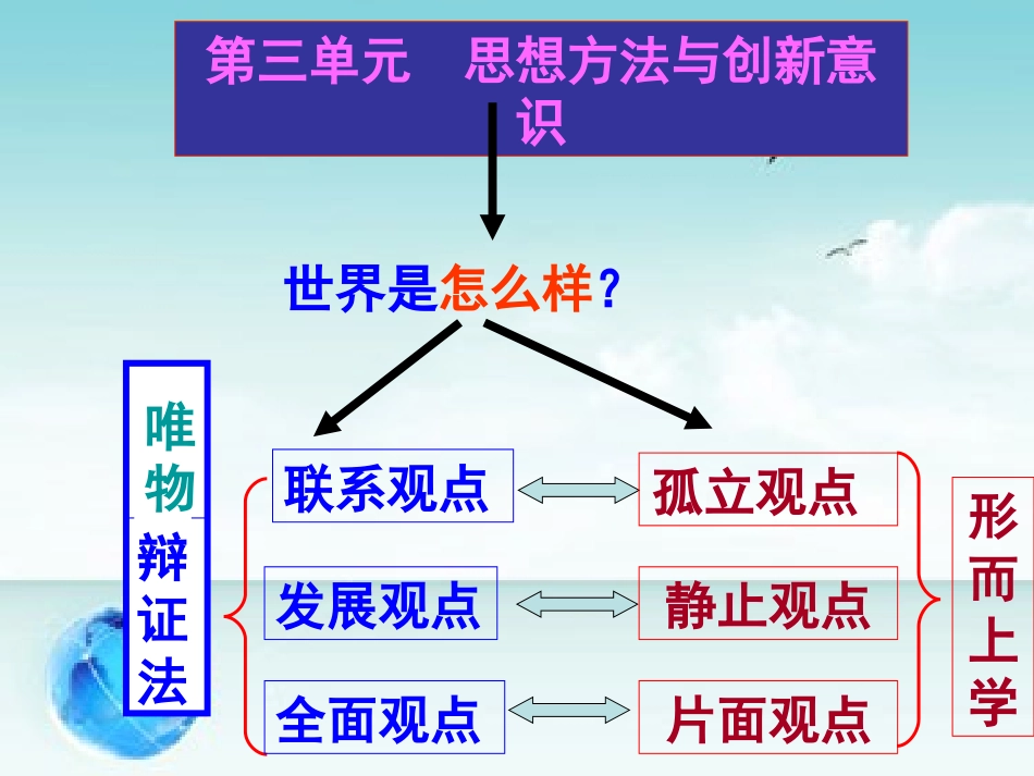 7.1世界是普遍联系的_第2页
