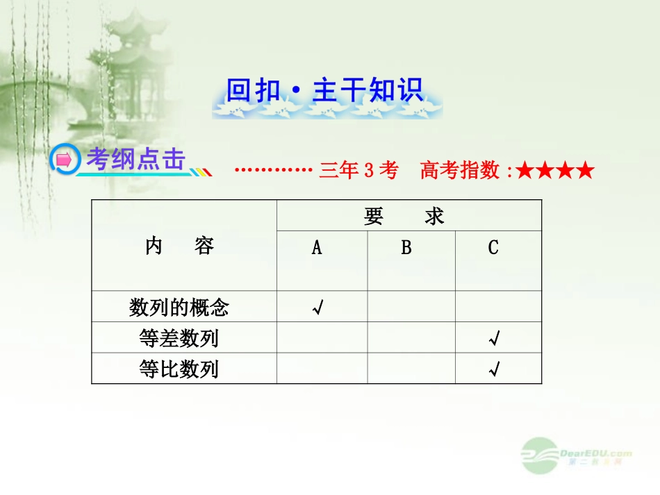 【全程复习方略】2013版高中数学-5.6数列的综合应用配套课件-苏教版_第2页
