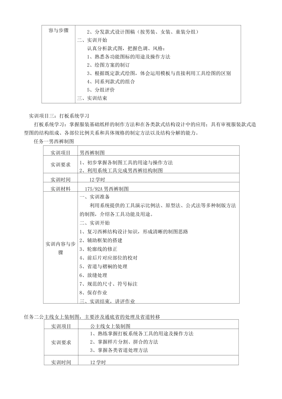 服装CAD课程标准_第3页