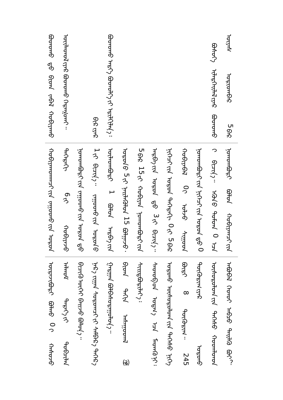 人教2011版小学数学三年级商未有0_第3页