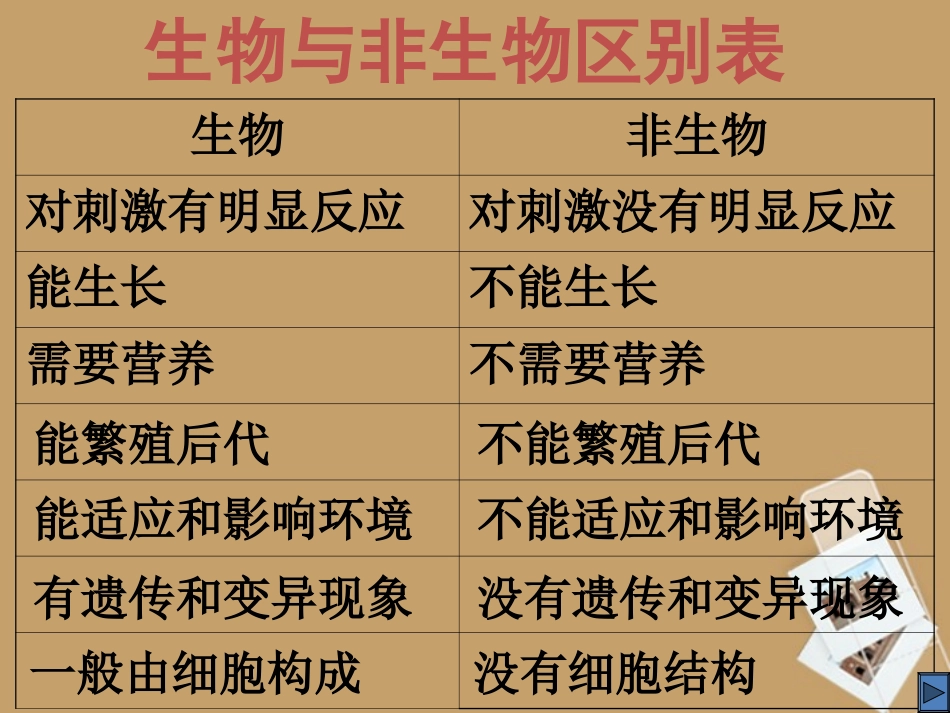 浙江省温州市平阳县鳌江镇第三中学七年级科学上册-第二章复习课件-浙教版_第2页