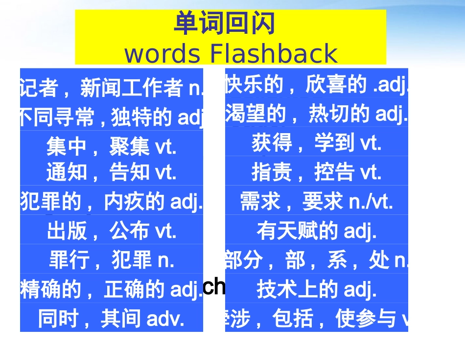 浙江省温州市苍南县矾山高级中学高中英语-第四单元考点提要课件-新人教必修5_第2页