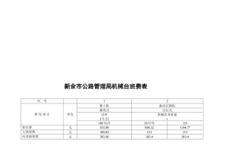 新余市公路管理局机械台班费表