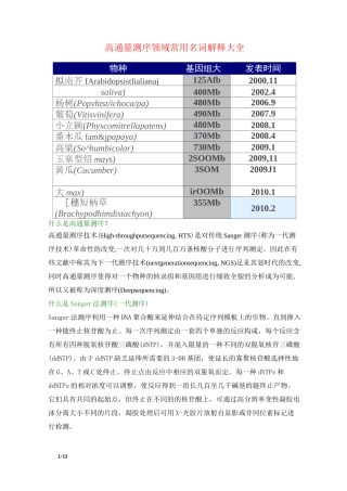 (完整版)测序常用名词解释整理