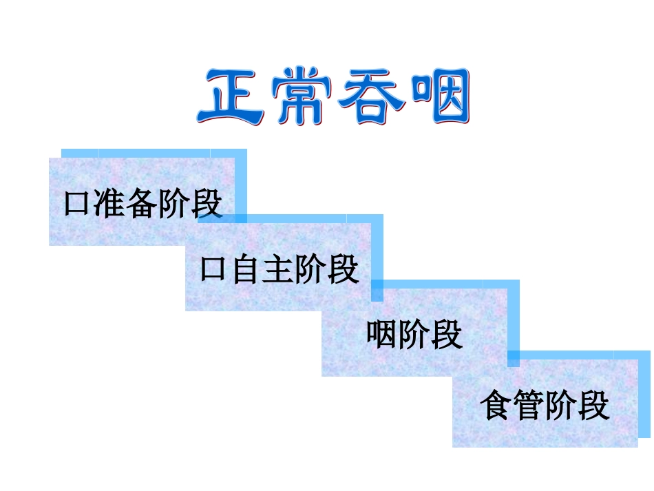 脑卒中后吞咽困难的管理_第2页