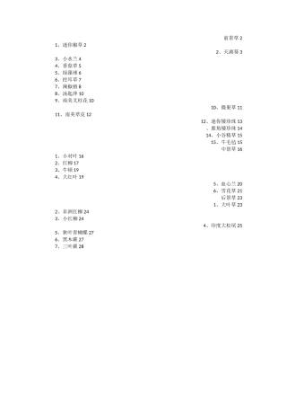 观赏水族——草缸水陆缸造景——水草篇