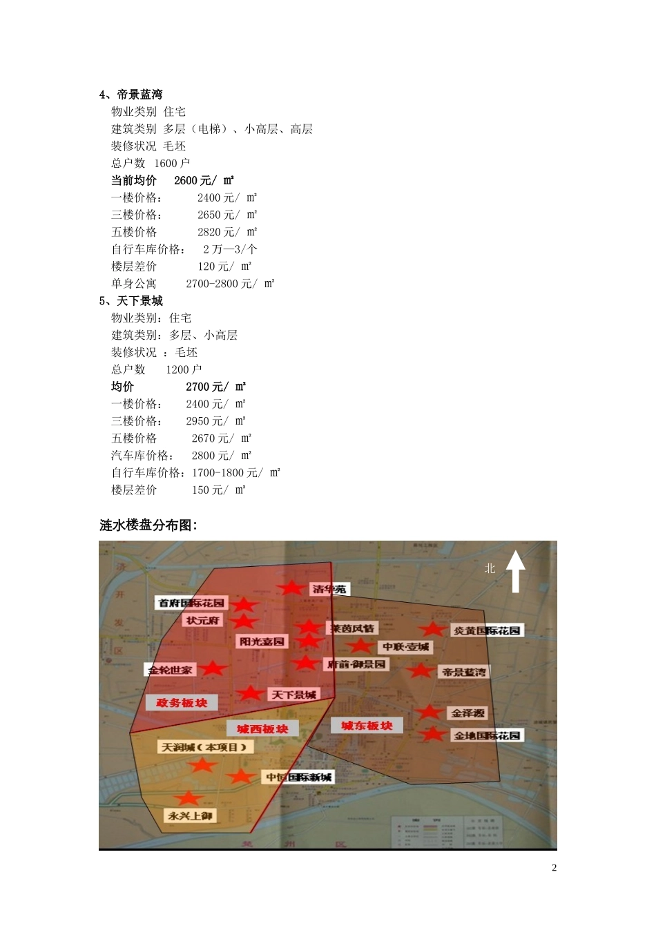 2010年涟水世纪名城定价方案_第2页