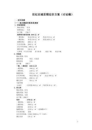 2010年涟水世纪名城定价方案