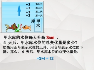 2.3-有理数的乘法(1)