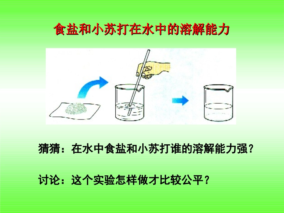 不同物质在水中的溶解能力-(1)_第2页