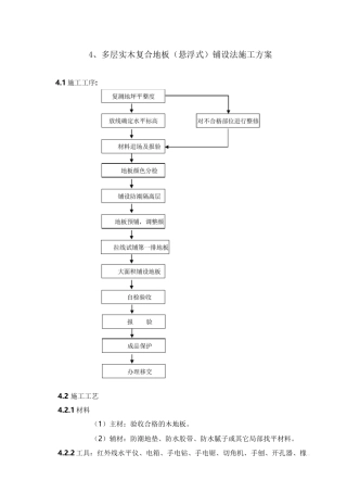 多层实木复合地板铺设施工方案