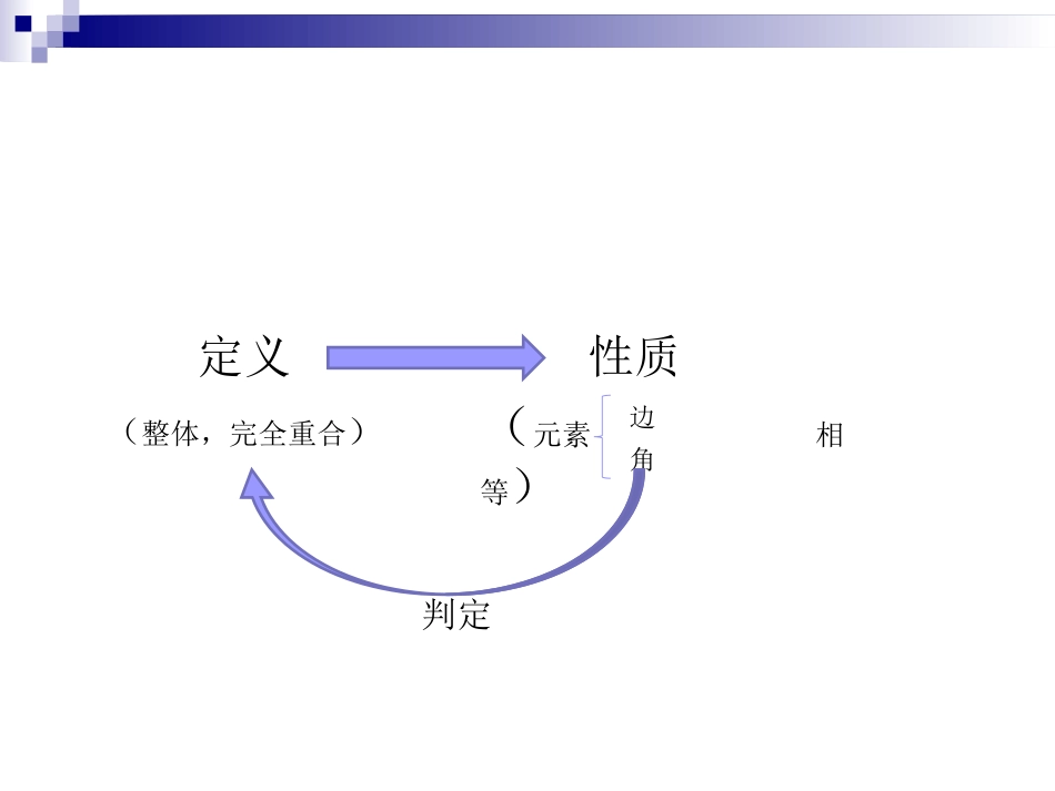 12.2三角形全等的判定——“边边边”定理_第3页