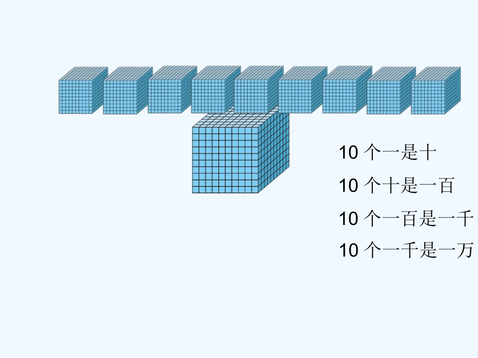 小学数学北师大2011课标版四年级北师大版四年级上册数一数_第3页