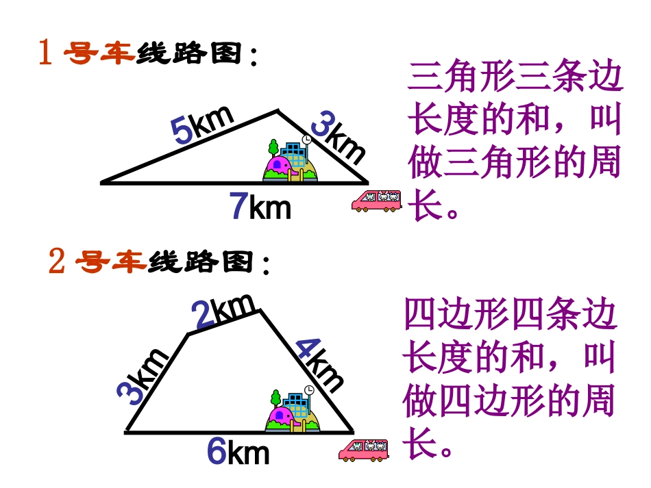 长方形和正方形的周长(课件)_第2页