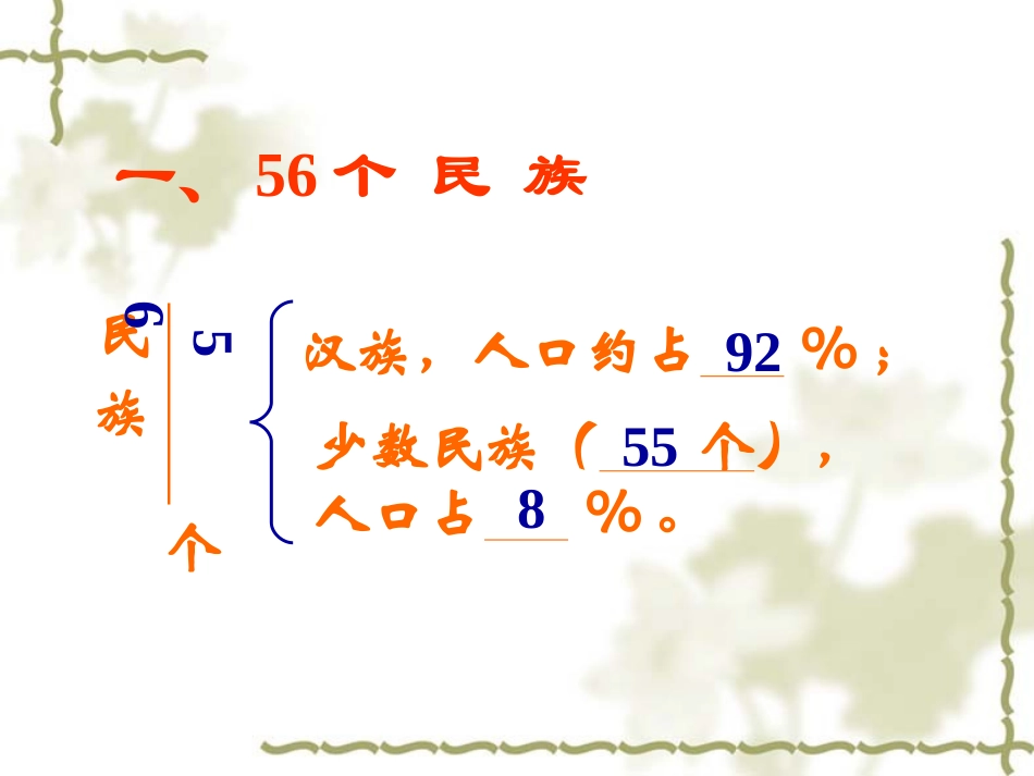 《多民族的大家庭》课件(八年级上)_第2页
