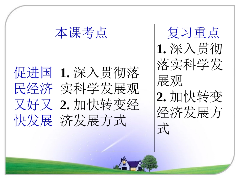 4.10.2-围绕主题-抓住主线_第2页