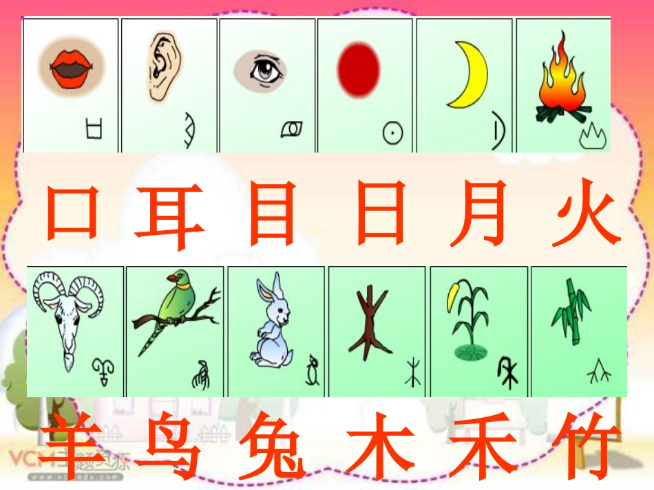 3295《口耳目》PPT课件_第3页