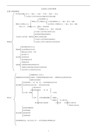 张俊芳哲学框架