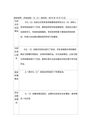 领导班子包班工作记录表