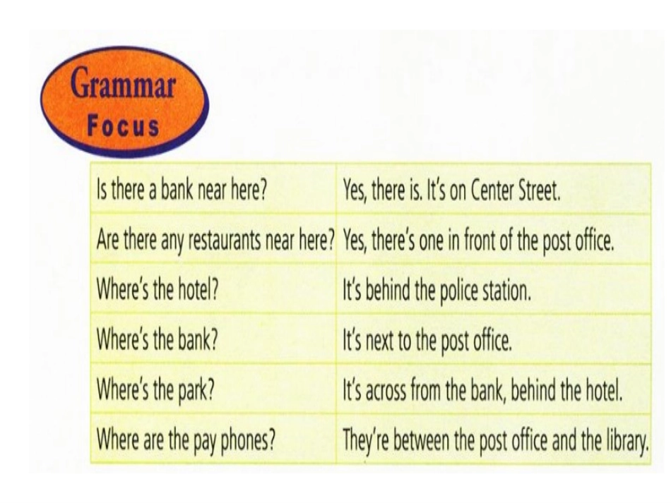 U8SecA3(Grammar-3c)_第2页