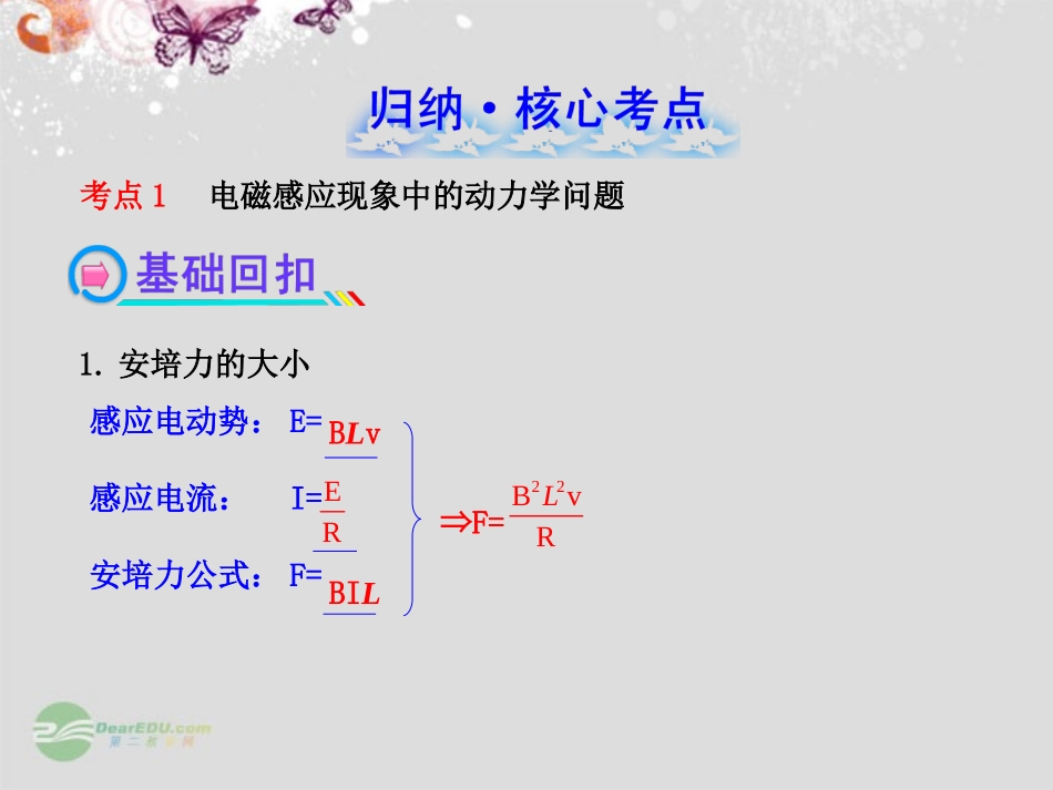 【全程复习方略】2013版高中物理-9.4.电磁感应规律的综合应用(二)课件-沪科版_第2页