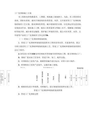 工厂化预制施工方案