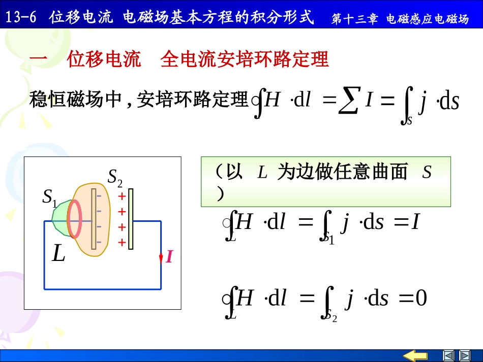 物理学课件-13-6位移电流-电磁场基本方程的积分形式_第3页