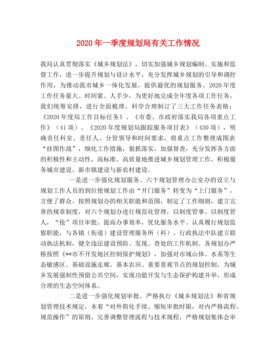 2024年一季度规划局有关工作情况 _第1页