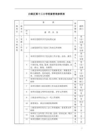 白银区第十三小学档案管理参照表